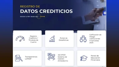 Datos crediticios de la Superintendencia de Bancos.