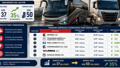 Ranking de facturación carroceros
